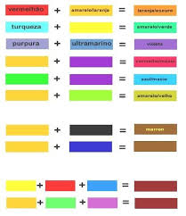 mistura-de-cores