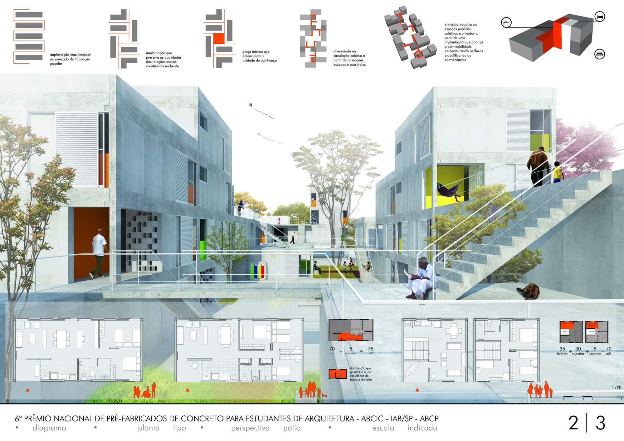 como-fazer-pranchas-de-arquitetura-incriveis-exemplos-e-ferramentas
